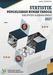 Statistik Pengeluaran Rumah Tangga Kabupaten Sumbawa Barat 2021